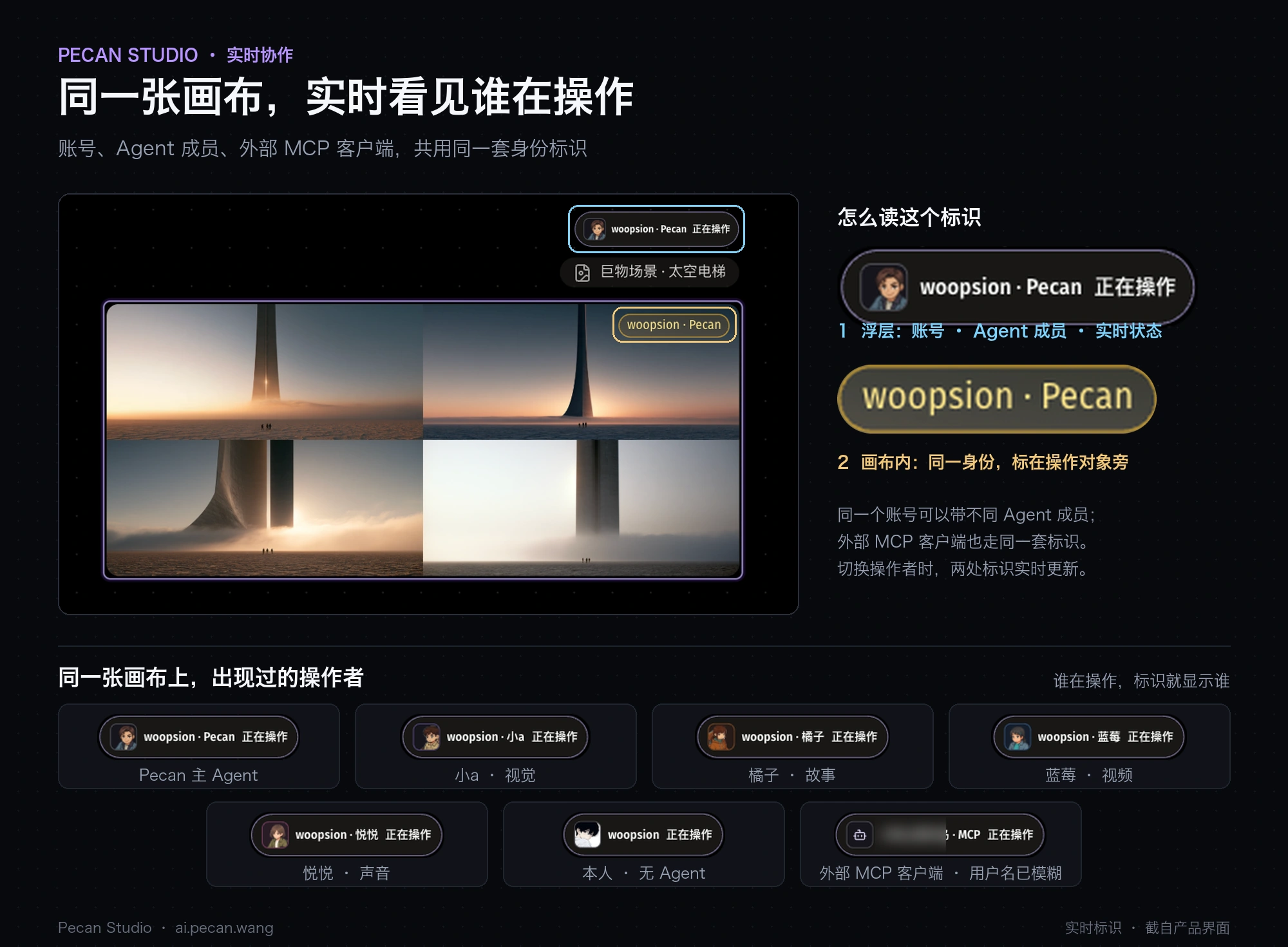 实时协作